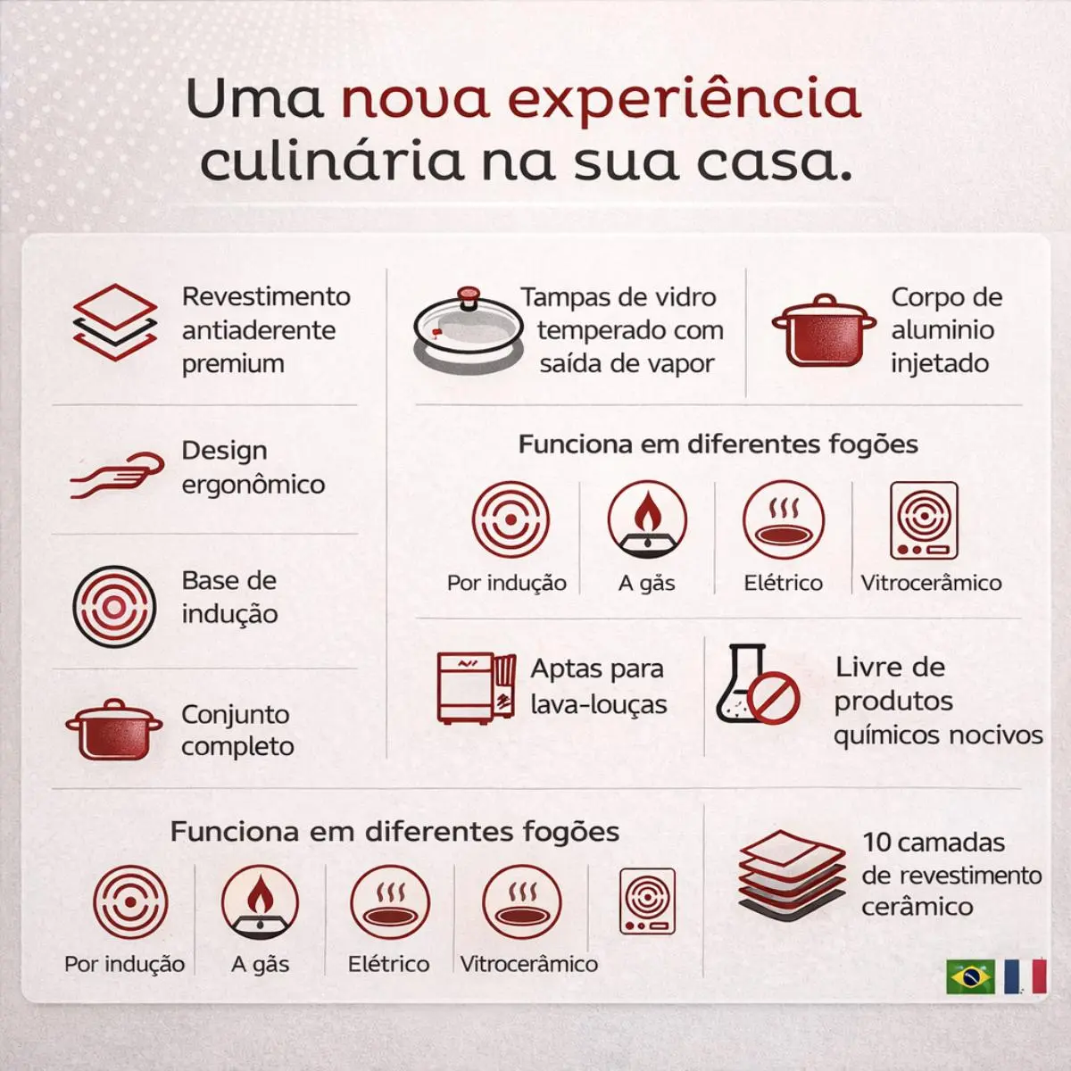 Características das panelas: antiaderente, ergonómico e compatível com vários fogões